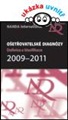 NANDA – ošetřovatelské diagnózy 2009-2011